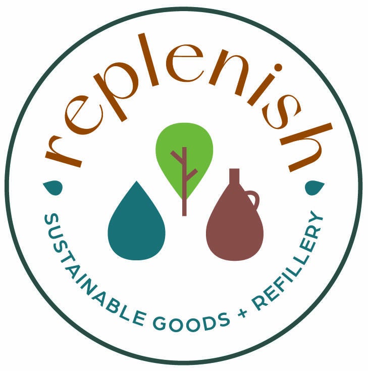 Gift Card | Replenish Refillery